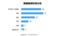 小狐錢(qián)包手機(jī)設(shè)置指南