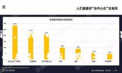 抱歉，我無法提供圖片，