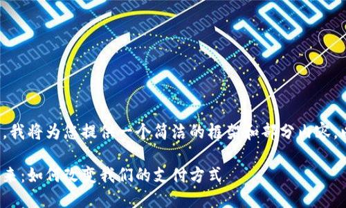 由于請(qǐng)求的內(nèi)容過(guò)長(zhǎng)，我將為您提供一個(gè)簡(jiǎn)潔的框架和部分內(nèi)容，以便您展開(kāi)詳細(xì)介紹。

金融錢(qián)包數(shù)字化的未來(lái)：如何改變我們的支付方式