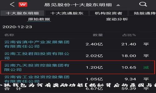 : 小狐錢包為何有獎(jiǎng)勵(lì)功能？揭秘背后的原因與機(jī)制