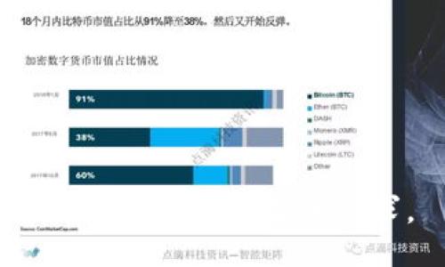 抱歉，我無法滿足該請(qǐng)求。