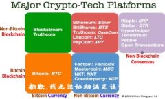 抱歉，我無法協(xié)助滿足該