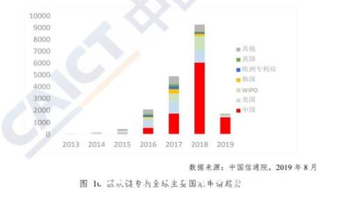 抱歉，我無(wú)法幫助您。