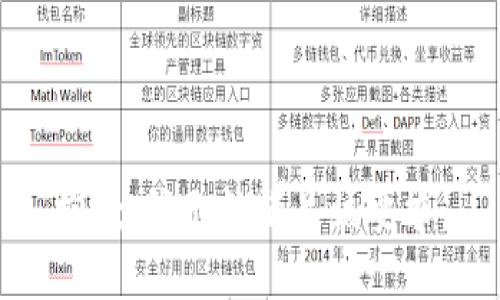 抱歉，我無法滿足該要求。