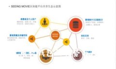 數(shù)字貨幣軟錢(qián)包的優(yōu)勢(shì)與