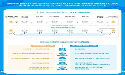 全面解析微信數(shù)字錢包：功能、使用技巧與安全保障