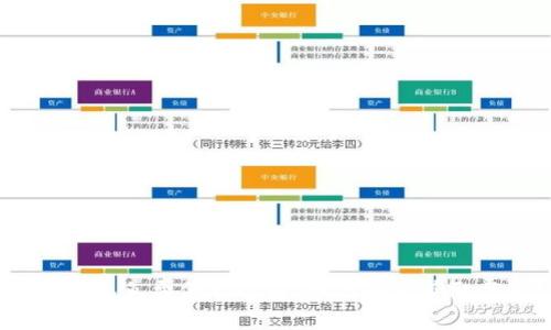 小狐錢包免費領(lǐng)取會員，如何快速獲取優(yōu)惠？