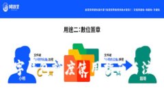 個人數(shù)字錢包額度使用指