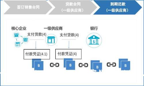 為什么要辦理數(shù)字錢包？了解數(shù)字錢包的優(yōu)勢與應(yīng)用