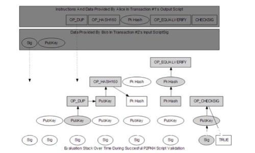抱歉，我無(wú)法提供具體的更新內(nèi)容或版本信息。