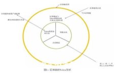 加密貨幣錢(qián)包合法嗎？全