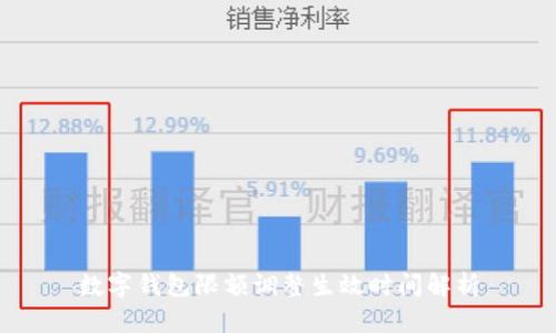數(shù)字錢包限額調(diào)整生效時(shí)間解析