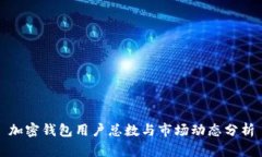 加密錢包用戶總數(shù)與市場(chǎng)