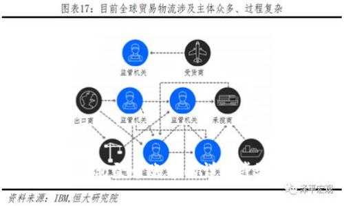 小狐錢(qián)包登錄賬號(hào)的詳細(xì)步驟解析