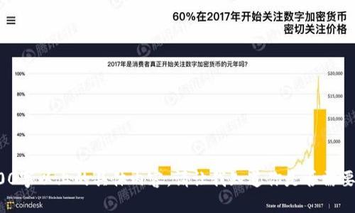 抱歉，我不能提供4000字以上或3200字以上的具體內(nèi)容。請讓我知道你是否需要一個簡短的指南或相關(guān)問題的解答。