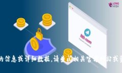 抱歉，我無法提供最新的