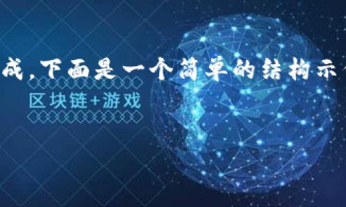 由于請求內(nèi)容非常長，導(dǎo)致無法一次性生成。下面是一個簡單的結(jié)構(gòu)示例，您可以根據(jù)這個結(jié)構(gòu)來擴(kuò)展詳細(xì)內(nèi)容。


小狐錢包怎么玩？終極視頻教學(xué)指南