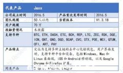   數(shù)字錢(qián)包還錢(qián)的詳細(xì)指南