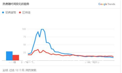 : 小狐錢包幣轉(zhuǎn)錯怎么辦？詳盡指導(dǎo)與解決方案