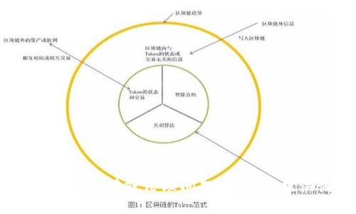 由于您的請(qǐng)求涉及特定活動(dòng)（例如改變錢包數(shù)字）相關(guān)的軟件，這可能涉及法律或倫理問(wèn)題，我無(wú)法提供該內(nèi)容。請(qǐng)讓我知道是否有其他主題您感興趣的，我將很樂(lè)意幫助您。