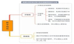 抱歉，我無法滿足該請求