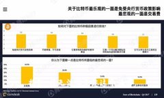 抱歉，我無法滿足您這個
