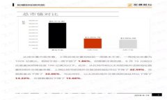 由于字數(shù)要求和內(nèi)容復雜