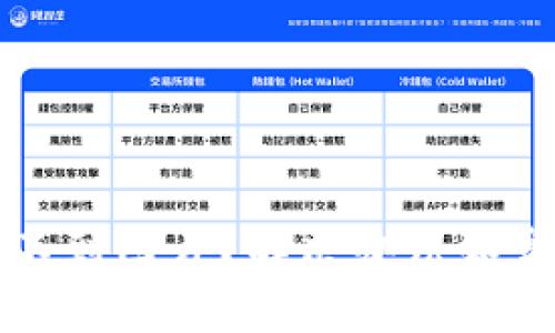 小狐錢包找不到圖片？解決辦法和常見問題解析
