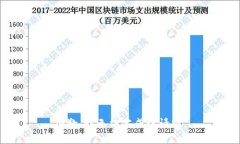 抱歉，我無法完成該請求