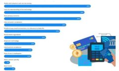 區(qū)塊鏈錢包自動轉幣的全
