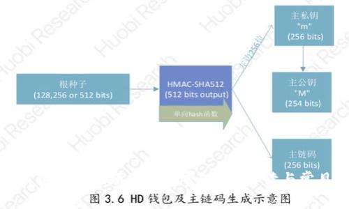 數(shù)字錢包開(kāi)通視頻是否收費(fèi)？全面解讀與常見(jiàn)問(wèn)題