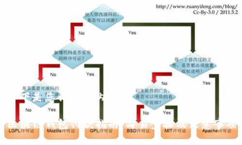 以下是您請(qǐng)求的內(nèi)容：

區(qū)塊鏈錢包付款指南：簡(jiǎn)易步驟及注意事項(xiàng)