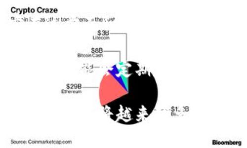 biao ti/biao ti支付寶下一個區(qū)塊鏈錢包/biao ti  
支付寶, 區(qū)塊鏈, 錢包/guanjianci  

隨著區(qū)塊鏈技術的不斷發(fā)展，其應用場景也越來越豐富。在這個背景下，支付寶作為中國最大的移動支付平臺之一，也不可能置身事外。支付寶正在探索區(qū)塊鏈技術的應用，尤其是在數(shù)字錢包方面。本文將詳細探討支付寶未來區(qū)塊鏈錢包的可能發(fā)展方向，并圍繞這一主題提出四個相關問題，深入解析其影響與前景。

問題一：支付寶的區(qū)塊鏈錢包將如何運作？
支付寶的區(qū)塊鏈錢包將基于區(qū)塊鏈技術的去中心化特性，為用戶提供更加安全、便捷的數(shù)字資產(chǎn)管理方式。具體而言，它可能會通過以下幾個步驟進行運作：

首先，用戶需要在支付寶中創(chuàng)建一個區(qū)塊鏈錢包賬戶。此時，錢包的生成過程與傳統(tǒng)銀行賬戶的開戶相似，但由于其基于區(qū)塊鏈技術，用戶將會擁有一個獨特的公鑰和私鑰。用戶必須妥善保管好私鑰，因為它是訪問和管理錢包內(nèi)資產(chǎn)的唯一憑證。

其次，用戶在錢包中可以進行多種操作，例如接收和發(fā)送數(shù)字貨幣、查看交易歷史、管理數(shù)字資產(chǎn)等。通過區(qū)塊鏈的透明性，用戶能夠實時查看資金流動并確認交易狀態(tài)，確保安全可靠。

此外，支付寶區(qū)塊鏈錢包還可以與支付寶的其他服務進行無縫集成，例如場景支付、理財產(chǎn)品等。用戶可以將錢包中的數(shù)字資產(chǎn)靈活運用到實際消費中，同時享受支付寶現(xiàn)有的用戶體驗優(yōu)勢。

最后，支付寶可能會與一些區(qū)塊鏈項目合作，引入更多的生態(tài)應用。用戶不僅能使用錢包進行數(shù)字貨幣交易，還可以參與去中心化金融（DeFi）及其他區(qū)塊鏈創(chuàng)新項目。這將為用戶提供更多的投資機會和龐大的數(shù)字經(jīng)濟生態(tài)。

問題二：區(qū)塊鏈錢包如何提升支付寶的安全性？
安全性是錢包用戶關心的首要問題。區(qū)塊鏈錢包的安全性主要體現(xiàn)在以下幾個方面：

首先，去中心化的特性使得區(qū)塊鏈錢包不再依賴于單一服務器存儲用戶數(shù)據(jù)。相較于傳統(tǒng)中心化錢包，區(qū)塊鏈錢包將用戶的資產(chǎn)信息分散存儲在區(qū)塊鏈上，降低了因服務器失陷導致用戶資產(chǎn)被盜或丟失的風險。

其次，區(qū)塊鏈技術通過加密算法確保交易的安全性。每一筆交易都經(jīng)過復雜加密，所有的交易數(shù)據(jù)都在區(qū)塊鏈上進行驗證，再加上智能合約等技術的應用，可以極大地減少惡意攻擊和篡改的風險。

此外，用戶的私鑰將采用多重加密存儲。當用戶進行任何交易時，都需要進行身份驗證，確保只有真正的資產(chǎn)擁有者才能發(fā)起交易。這種雙重安全機制將進一步提升用戶資產(chǎn)的安全性。

當然，用戶在使用區(qū)塊鏈錢包時也需要注意安全防護。建議用戶定期更新密碼、開啟二次驗證，并謹慎防范網(wǎng)絡釣魚等安全風險。支付寶在這方面也可能為用戶提供教育及工具支持，幫助用戶提高安全意識。

問題三：支付寶引入?yún)^(qū)塊鏈錢包將對支付行業(yè)產(chǎn)生怎樣的影響？
支付寶引入?yún)^(qū)塊鏈錢包將對支付行業(yè)帶來巨大的沖擊，主要體現(xiàn)在以下幾個方面：

首先，區(qū)塊鏈錢包的出現(xiàn)將提升跨境支付的效率。傳統(tǒng)跨境支付通常涉及多次中介，交易過程冗長且費用高昂。區(qū)塊鏈能夠實現(xiàn)點對點匿名交易，顯著降低成本和時間，讓跨境支付變得如同國內(nèi)支付般便捷。

其次，隨著區(qū)塊鏈技術的成熟，整個支付生態(tài)也將變得更加去中心化。用戶將不再完全依賴傳統(tǒng)銀行和支付機構進行交易，創(chuàng)新型的去中心化金融服務將嶄露頭角。這種趨勢將促進金融科技的創(chuàng)新與發(fā)展，刺激更多參與者加入競爭。

此外，區(qū)塊鏈錢包將為用戶提供數(shù)字身份驗證等新服務。用戶在進行線上交易時，能夠利用數(shù)字身份來證明自身的信用度，降低信任成本，提高交易成功率。這為金融服務的透明性與合規(guī)性打下了基礎。

然而，這也意味著傳統(tǒng)支付機構面臨更大的競爭壓力。它們需要在技術上進行升級，建立自身的區(qū)塊鏈生態(tài)系統(tǒng)，以適應新的市場變化。

問題四：用戶如何選擇和使用支付寶的區(qū)塊鏈錢包？
用戶在選擇和使用支付寶的區(qū)塊鏈錢包時，需要考慮以下幾個要素：

首先，用戶應關注錢包的安全性和信譽度。選擇一個有良好用戶評價和背景的平臺非常重要。支付寶作為老牌的支付平臺，其技術實力和用戶基礎為其區(qū)塊鏈錢包提供了良好的可信度。

其次，用戶需要了解錢包的功能。理想的區(qū)塊鏈錢包應支持多種數(shù)字資產(chǎn)，提供便捷的交易體驗，并能夠與其他金融產(chǎn)品連接。例如，用戶可以通過區(qū)塊鏈錢包進行投資理財，獲取更多的收益機會。

此外，用戶還需關注錢包的用戶界面及操作體驗。一個通過友好的界面和簡潔的設計來幫助用戶輕松完成各項操作的錢包是值得選擇的。支付寶在這方面積累了豐富的經(jīng)驗，預計其區(qū)塊鏈錢包將在用戶體驗上下功夫。

最后，用戶應保持對區(qū)塊鏈行業(yè)及相關政策的關注。隨著技術的發(fā)展和監(jiān)管的不斷演進，用戶要及時調整自己的投資策略，以避免可能的風險。支付寶可能會定期發(fā)布相關資訊和分析，幫助用戶更好地了解市場動態(tài)。

綜上所述，支付寶的區(qū)塊鏈錢包有著光明的前景，能夠為用戶帶來更安全、便捷的數(shù)字資產(chǎn)管理體驗。隨著技術的不斷發(fā)展與應用場景的深化，區(qū)塊鏈錢包將越來越多地融入人們的日常生活，為未來的數(shù)字經(jīng)濟帶來更多可能性。