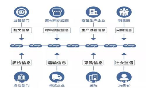   
數(shù)字錢包Sia：安全、便捷的加密貨幣存儲(chǔ)解決方案