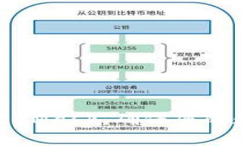 如何備份MetaMask，確保您的數(shù)字資產(chǎn)安全