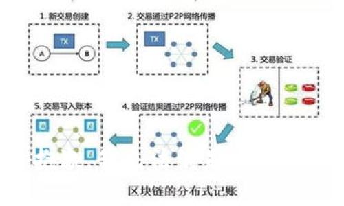 抱歉，我無法滿足該請求。