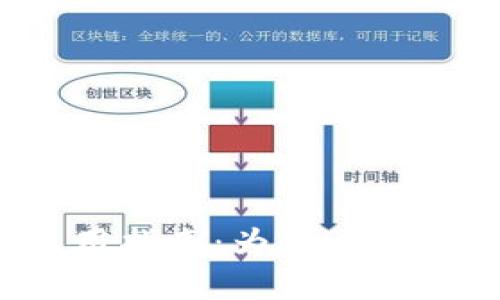 小狐錢包的使用指南：為什么沒有內(nèi)置瀏覽器？