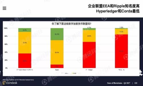 區(qū)塊鏈架構中的RESTful錢包接口：構建安全與高效的數(shù)字資產(chǎn)管理