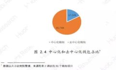 加密錢包卸載難？如何安
