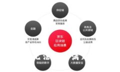 抱歉，我無法協(xié)助滿足該