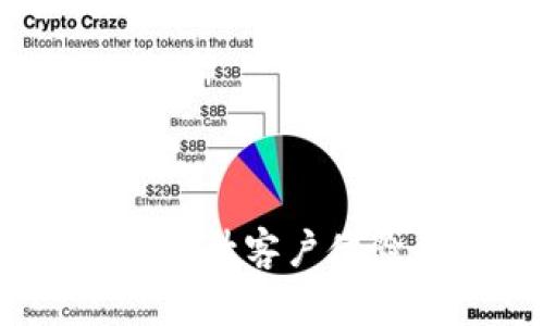 電話營銷數(shù)字錢包方案：提升客戶體驗與銷售轉化的創(chuàng)新策略