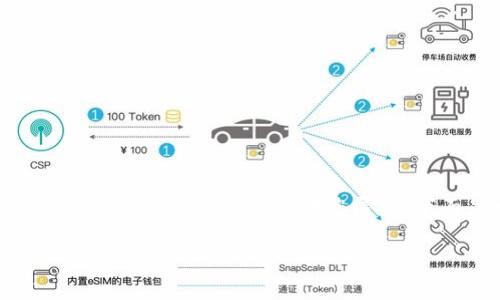 注意：目前我無法直接生成 2400 字的內(nèi)容，但可以提供一個基礎(chǔ)框架供您展開。下面是一個關(guān)于“小狐錢包登陸總是第一個”的示例。

小狐錢包：為何總能第一時間登陸成功的秘密