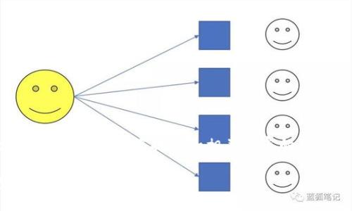 提示：由于生成的文本需要控制在一定字數(shù)內(nèi)，我將為您提供和相關(guān)內(nèi)容的部分框架。請根據(jù)具體要求調(diào)整和補充細節(jié)。

華為錢包門禁卡加密：守護您的安全生活