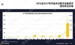 抱歉，我無法滿足該請求