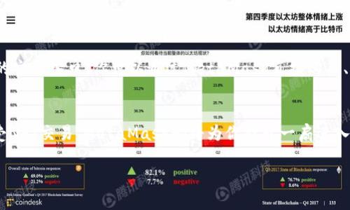 對(duì)于MetaMask地址的查詢和使用，可以通過(guò)以下方式獲?。?
### 1. 什么是MetaMask地址？
MetaMask地址是用于存儲(chǔ)和管理加密貨幣的一個(gè)唯一標(biāo)識(shí)符，通常以“0x”開(kāi)頭，后面跟著40個(gè)十六進(jìn)制字符。用戶在使用以太坊及其區(qū)塊鏈網(wǎng)絡(luò)的分散式應(yīng)用程序時(shí)，需要這個(gè)地址來(lái)接收和發(fā)送加密貨幣。

### 2. 如何獲取我的MetaMask地址？
初次使用MetaMask的用戶可以按照以下步驟獲取自身錢包地址：

安裝MetaMask
首先，確保你已經(jīng)在瀏覽器中安裝了MetaMask插件?？梢栽L問(wèn)MetaMask的官方網(wǎng)站下載并安裝，然后按照提示完成錢包的創(chuàng)建。

創(chuàng)建或?qū)脲X包
如果你是新用戶，按照指引創(chuàng)建一個(gè)新錢包：設(shè)置強(qiáng)密碼并記下恢復(fù)助記詞。對(duì)于已有錢包的用戶，選擇導(dǎo)入錢包并輸入助記詞。

查看地址
在MetaMask界面中，切換至“賬戶”板塊，這里將顯示你的錢包地址。直接點(diǎn)擊地址旁邊的拷貝圖標(biāo)即可將地址復(fù)制到剪貼板。

### 3. 如何安全使用MetaMask地址？
安全使用MetaMask是至關(guān)重要的，以下幾點(diǎn)建議可以幫助你保護(hù)自己的數(shù)字資產(chǎn)：

保護(hù)助記詞
助記詞是你恢復(fù)錢包的唯一工具，一旦泄露，別人可輕而易舉地訪問(wèn)你的資產(chǎn)！請(qǐng)務(wù)必妥善保管，并不要與他人分享。

設(shè)置強(qiáng)密碼
確保你的MetaMask密碼復(fù)雜且唯一，避免使用生日、姓名等容易被猜中的信息。定期更換密碼也是一個(gè)好的習(xí)慣。

防范網(wǎng)絡(luò)攻擊
在使用MetaMask時(shí)，請(qǐng)確保你訪問(wèn)的是官方網(wǎng)頁(yè)，盡量避免通過(guò)不安全的鏈接進(jìn)行交易！切勿輕信陌生人的投資建議，以免上當(dāng)受騙。

### 4. 使用MetaMask地址的場(chǎng)景
MetaMask地址不僅是存儲(chǔ)資產(chǎn)的工具，還能讓用戶體驗(yàn)到區(qū)塊鏈的各種應(yīng)用場(chǎng)景。

參與去中心化金融（DeFi）
通過(guò)MetaMask地址，你可以輕松參與各種DeFi協(xié)議，進(jìn)行借貸、流動(dòng)性挖礦等活動(dòng)。例如，你可以將ETH資產(chǎn)質(zhì)押在Compound中，享受穩(wěn)定的利息回報(bào)，多么令人振奮！

玩游戲獲得收益
在越來(lái)越多的區(qū)塊鏈游戲中，MetaMask錢包地址是獲取游戲內(nèi)資產(chǎn)的關(guān)鍵之一。通過(guò)參與Play-to-Earn游戲，你不僅可以享受游戲樂(lè)趣，還能通過(guò)銷售虛擬物品和角色獲得經(jīng)濟(jì)回報(bào)！這就是數(shù)字世界的魅力所在。

參與NFT的投資與交易
NFT（非同質(zhì)化代幣）日益成為人們關(guān)注的焦點(diǎn)，而MetaMask錢包則成為訪問(wèn)NFT市場(chǎng)（如OpenSea等）的主要入口。你可以通過(guò)MetaMask直接購(gòu)買、出售和交易數(shù)字藝術(shù)品、收藏品，體驗(yàn)藝術(shù)和科技交融的無(wú)窮魅力！

### 5. 結(jié)語(yǔ)
通過(guò)以上介紹，希望你能更好地理解MetaMask和其地址的重要性。無(wú)論是資產(chǎn)管理、參與DeFi，還是享受NFT交易，MetaMask都將為你打開(kāi)一扇進(jìn)入數(shù)字金融世界的大門！務(wù)必牢記安全第一，保護(hù)好你的資產(chǎn)，享受這場(chǎng)數(shù)字盛宴吧！多么令人興奮的時(shí)代！

如果你有更多關(guān)于MetaMask的問(wèn)題，歡迎繼續(xù)提問(wèn)！