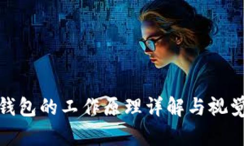 加密錢(qián)包的工作原理詳解與視覺(jué)呈現(xiàn)