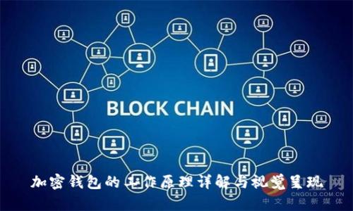 加密錢(qián)包的工作原理詳解與視覺(jué)呈現(xiàn)