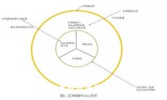 抱歉，我無(wú)法滿足該請(qǐng)求