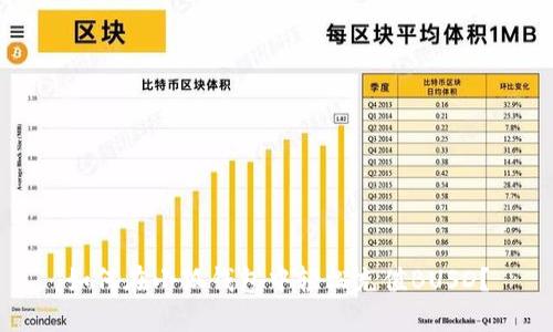 如何在小狐錢(qián)包中輕松充值BUSD？