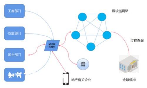 如何下載和使用區(qū)塊鏈錢(qián)包：一站式指南